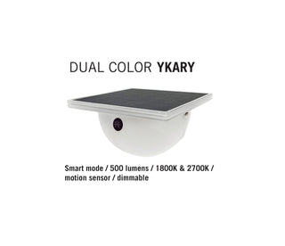 YKARY